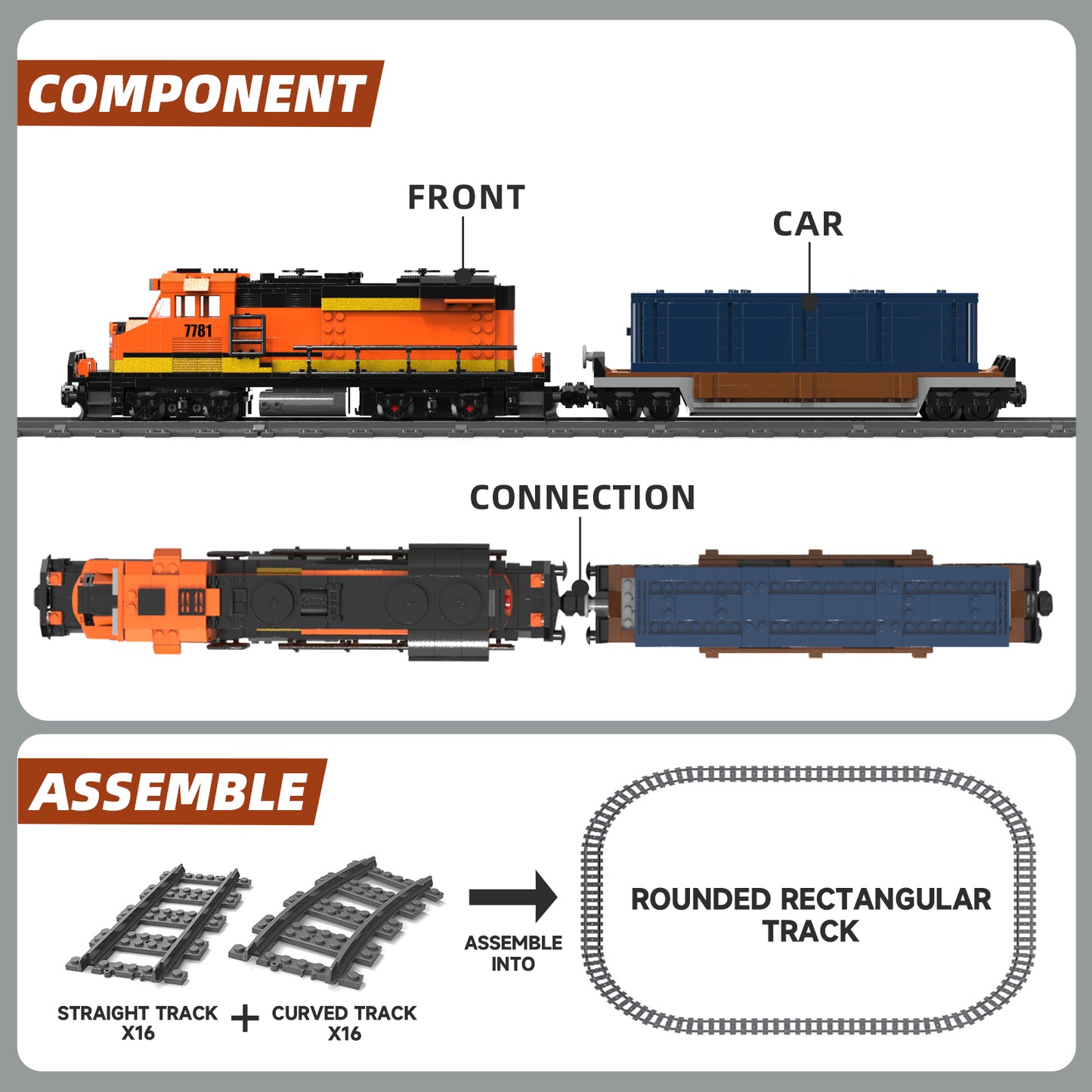 Joycrown Train Building Block Set, Freight Cargo Train, with Rechargeable Motorized Working Head, 2 Coaches and 32 Tracks, Gift for Boys&Girls Teens Age12-16 (1065 Pieces)